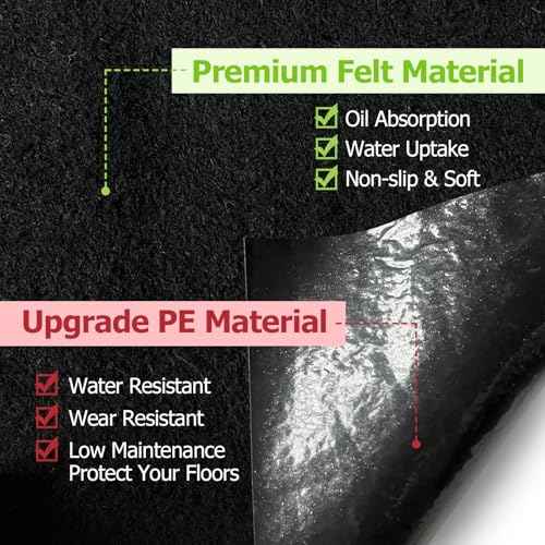 Outdoor Storage Shed Floor Mat, 6 * 4FT Waterproof Washable Garden Flooring Pad with Non Slip Backing, Soft Furniture Patio Covering Carport dust Oil Mat-Tool Shed, Storage Shed Not Included