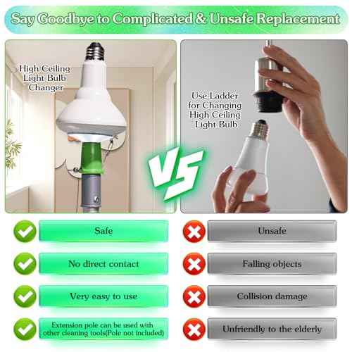 Enhon Light Bulb Changer for High Ceilings and Recessed Lights, Suction Cup Light Bulb Changer Attachment Kit Compatible with DocaPole and Other Standard Threaded Extension Pole (Pole Not Included)