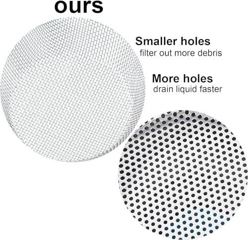 2 Pack Kitchen Sink Strainers Stainless Steel 4.5 Inch Large Rim, Anti-Clog Drain Filters