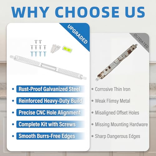 W10426979 24-Inch Dishwasher Mounting Bracket Kit for Whirlpool & KitchenAid