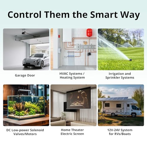 SONOFF Zigbee Mini-ZBD Dry Contact Relay for Smart Garage & Home Automation
