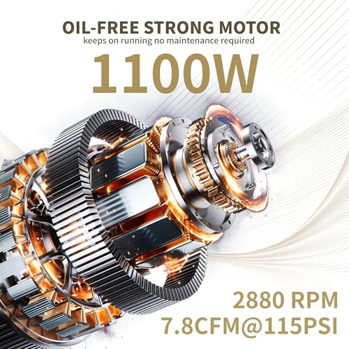 MZB-1100H-24 6.4 Gallon Ultra Quiet Oil-Free Air Compressor 115 PSI 7.41 CFM 1.5HP