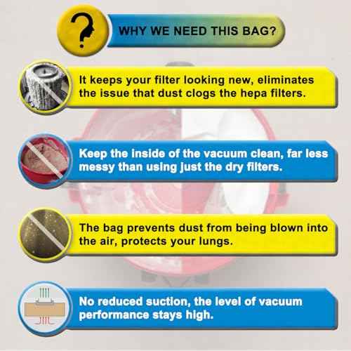 SpaceTent 3 Pack Vacuum Filter Bags compatible with Stanley and PorterCable 4 Gallon Wet Dry Vacuum, Part # 25-1238