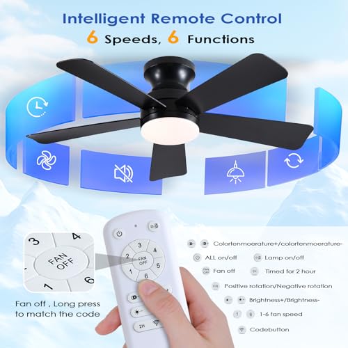 BYKISTOK 41 Inch Black Ceiling Fan with Lights Remote, Dimmable LED, Reversible, 6 Speeds, Low Profile, Flush Mount