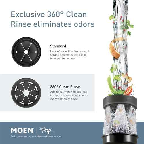 Moen Prep Series PRO Continuous Feed Compact Garbage Disposal for Kitchen Sink with Power Cord, GXP50C
