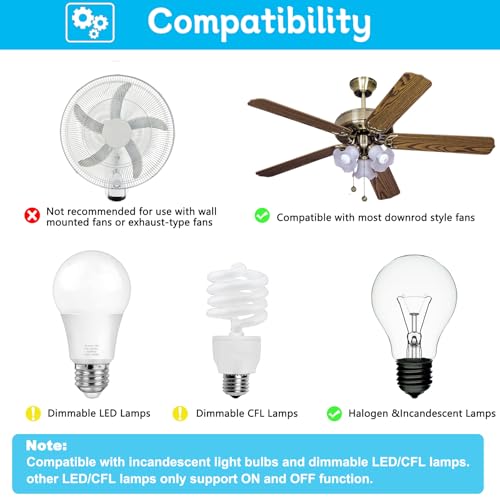 COREBAY 99770 Remote Kit for Hunter Ceiling Fans — Ceiling Fan Remote Control with Receiver (Variation: 99770 Remote Kit)