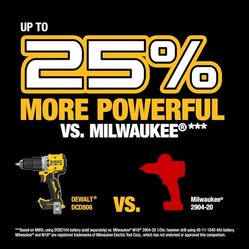 DEWALT 20V MAX XR Brushless Cordless 1/2 in. Hammer Drill (Tool Only) - Model DCD806B