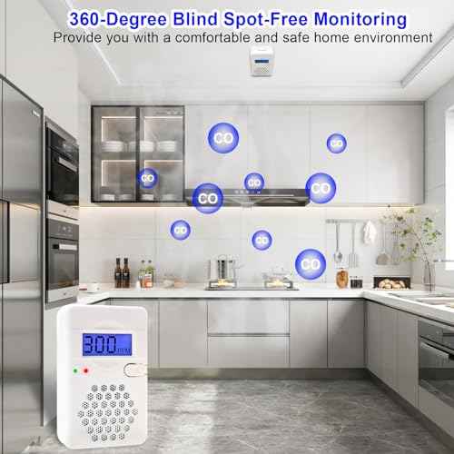 Carbon Monoxide Detectors,Battery Operated Mini CO Alarm Detector Monitor with Digital Display and Sound Warning for Home,Office,Travel (Batteries NOT Included)