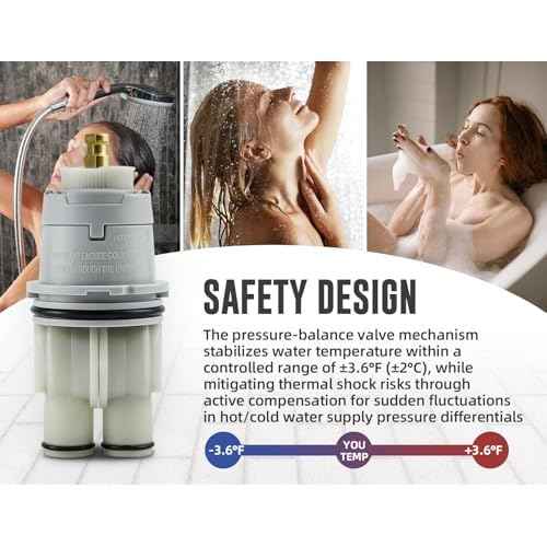 RP46074 Compatible with Delta 13/14 Series Bath Tub Shower Faucet Single Handle Universal MultiChoice Rough-in Valve Monitor Cartridge Repair Assembly Plumbing Parts