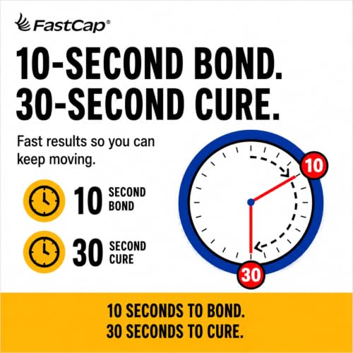 FastCap 80208 2P-10 Thick Wood Adhesive Glue 2.25 Oz Refill for Professional Woodworking
