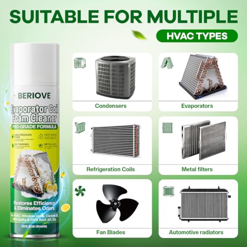 BERlOVE Foaming AC Coil Cleaner - Pack of 2, 19oz for Evaporator & Condenser Maintenance