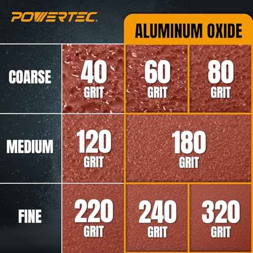 POWERTEC 25PK, 80 Grits, Sanding Discs 5 Inch - Hook and Loop, 5 Inch 8 Hole Aluminum Oxide Sandpaper Discs, Woodworking Sanding Pads for Random Orbital, Palm, Air, DA & Pneumatic Sander (45008)