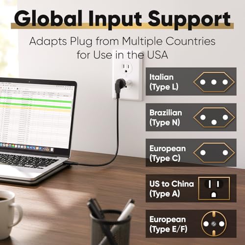 White 2-Pack European to US Travel Plug Adapter 220V to 110V Converter