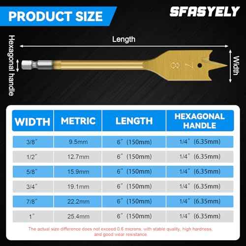 Spade Drill Bit Set - 6-Piece Titanium Coated Paddle Bits (3/8" to 1") for Wood, PVC & Fiberglass, Hex Shank Fits All Drills, Burr-Free Holes
