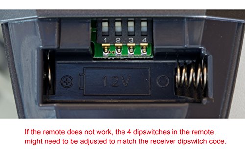 Replacement Remote UC7083T for Hampton Bay Ceiling Fan — Black, SummitLink