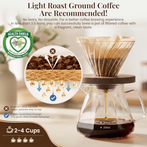 Clinuse #02 Unbleached Cone Coffee Filters 200Pcs - V-Shaped, Tear-Resistant