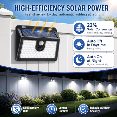 [6 Pack] CLAONER Cool White Solar Motion Sensor Lights Waterproof Outdoor Security Wall Lights