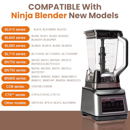 GuanQiao Locking Lid Replacement for Ninja 72 oz Pitcher - Black (BL610/BL642 etc.)