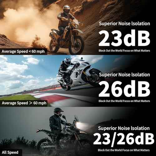 Ear Plugs for Sleeping Noise Cancelling,45db Motorcycle Ear Plugs for Noise Reduction with 8 Eartips,Reusable Silicone Earplugs for Sleep,Concerts,Work,Study,Snoring,Travel (Black and Red)