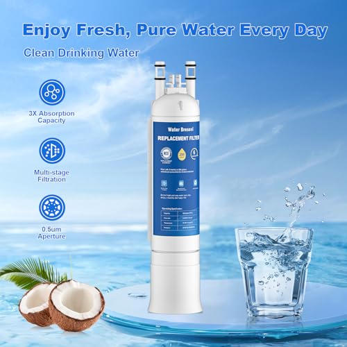 Water Bressvi 2-Pack Water Filter Replacement for Frigidaire & PurePour, NSF Certified