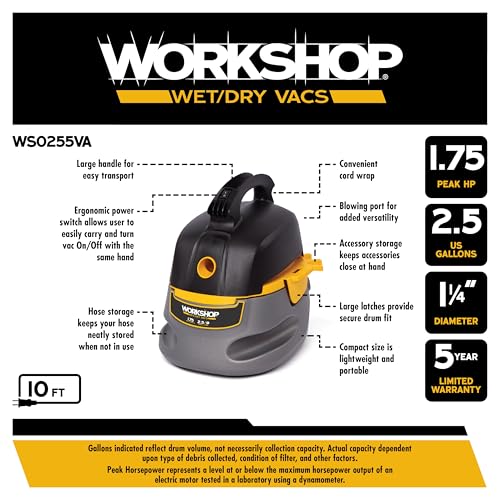 Workshop 2.5-Gallon Wet/Dry Shop Vacuum Cleaner with 1.75 Peak HP - Portable & Compact, Model WS0255VA - Variation: Vacuum Cleaner