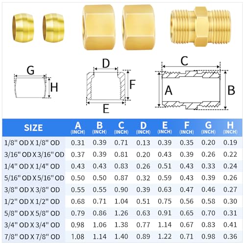 ChillWaves Brass Compression Tube Fitting 3/8" OD x 3/8" OD - Pack of 10