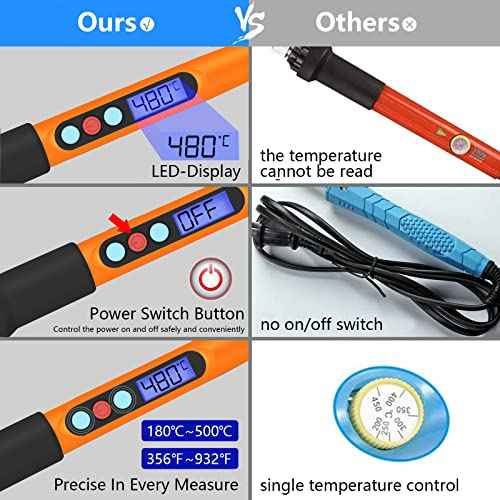 Soldering Iron Kit, 90W Soldering Iron LCD Adjustable Temperature, 13 in 1 Soldering Welding Iron Gun Kit with 5 Tips, Flux, Desoldering Pump, Stand, Tweezers, Wire Cutter, Solder Wire, Sponge, 110V