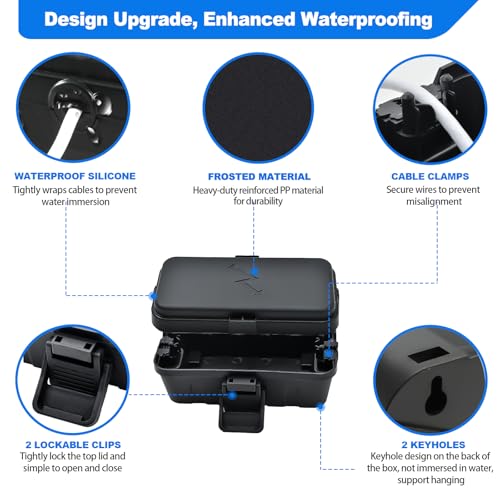 Hrensaw Small Waterproof Electrical Connection Box for Outdoor Use - Black, IP54 Rated