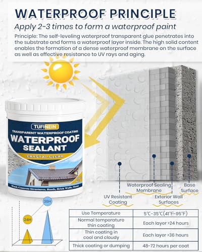 TUFINEIN 35 Oz Invisible Waterproof Sealant - Indoor & Outdoor Waterproof Coating