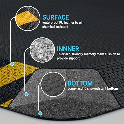 FEATOL 0.9 Inch Yellow Border Anti-Fatigue Standing Mat 39"L x 20"W