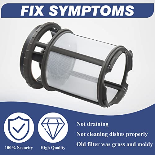 Funmit W10872845 Dishwasher Pump Filter Cup Replacement for Whirlpool 1 Pack