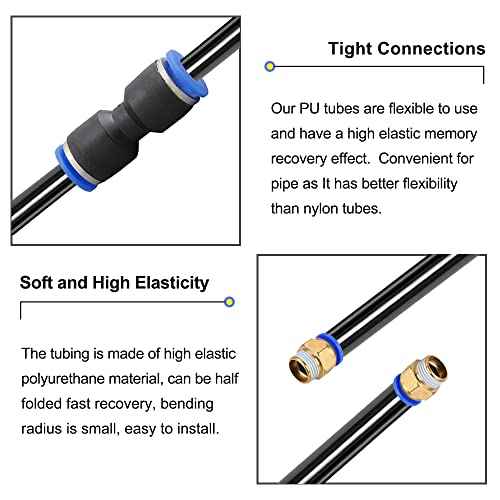 Feelers Pneumatic PU Tubing, 1/4"OD Hose PU Polyurethane Air Hose Tube Line for Air Compressor Water Fluid Transfer Black (9.84 ft)