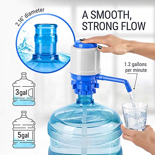 Blue Manual Water Pump for 5 Gallon Jugs - Non-Electric Hand Dispenser with Adjustable Tubes & BPA-Free Components