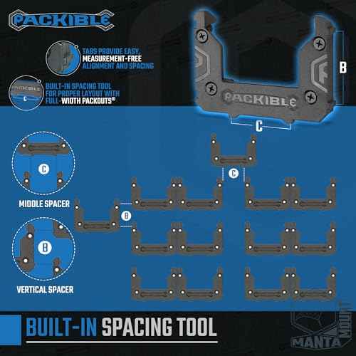 PACKIBLETool Manta Mounts - Mounting Cleats Compatible with Milwaukee Packout Locking packout Accessories