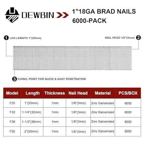 18 Gauge Brad Nails, 6000 Counts 1-inch 18 GA Brad Nails, Galvanized Nails for Nail Gun, Finishing Nail Gun Nails for Pneumatic, Electric Brad Nailer Gun