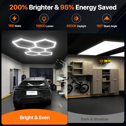 White Hexagon Garage LED Light 168W 5 Grids 18480LM - Ipackorin