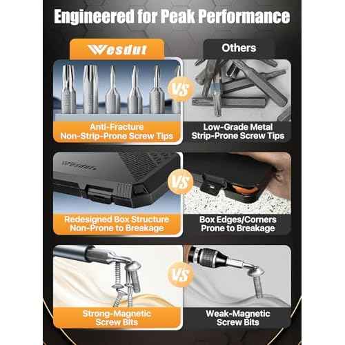 52in1 Precision Screwdriver Set, [Super Durable] Small Repair Kit, PC Accessories, PS5 Cleaning Kit, Tool Sets for Men, Fit MacBook, Computer, Laptop, Watch, PS4, Xbox, Eyeglass, Console More