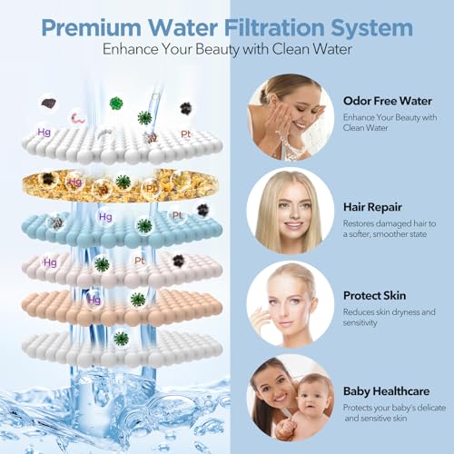 MakeFit Chrome Filtered Shower Head with 7 Settings - High Pressure Rain Shower for Hard Water