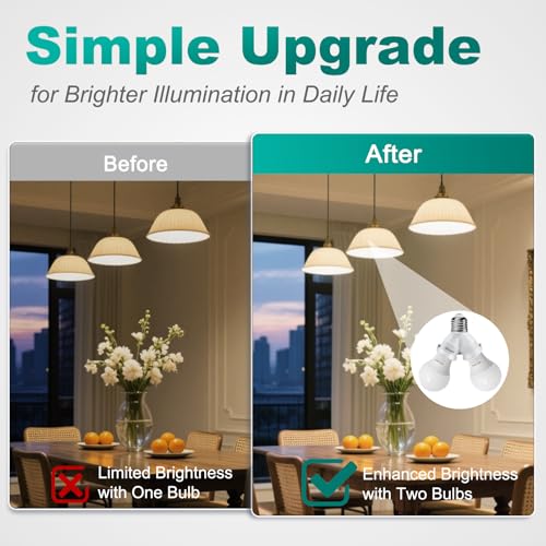 DiCUNO 2 in 1 E26 Socket Splitter Adapter - 2 Pack, Bulb Connector for All E26 Base Light Bulbs
