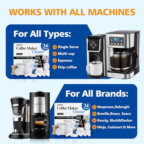 USKICH 34-Pack Coffee Maker Cleaner Tablets - Descaler for All Brands (1 Count Pack of 34)