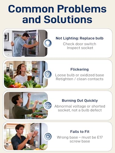 PanDeels 2-Pack G25T8N 130V Refrigerator Light Bulbs – 40W Incandescent Replacement