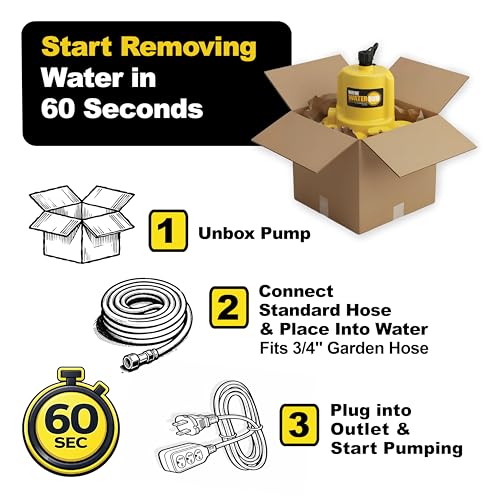 Wayne WaterBUG Submersible Water Pump - Original, 1350 GPH, Multi-Flo Technology