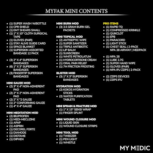 MyFak Mini First Aid Kit Red | Compact Emergency Travel Medical Kit - 70 Items