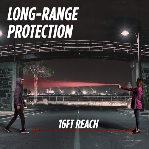 Guard Dog Security Pepper Spray Keychain Self Defense for Women and Men, Safety Twist Top to Prevent Accident,16 feet Range, Small, Mini Pepper Spray, Made in USA