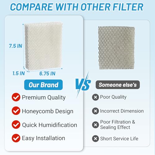 Lemige 6 Pack Replacement Filters T for Honeywell HFT600T/HFT600PDQ HEV-600 HEV615 HEV620 (White 6 Pack)