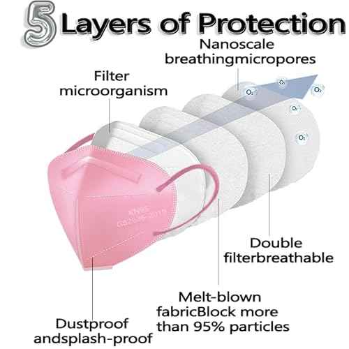 50pcs KN95 Face Mask 5 Layer Cup Dust Safety Masks Filter Efficiency¡Ã95% Breathable Elastic Ear Loops Masks