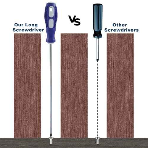 12-Inch Extra Long Slotted & Phillips Screwdriver Set, PH2 Magnetic Tip Flat Blade Cross-head Screwdrivers with Blue Rubber Handle (2-Pack)