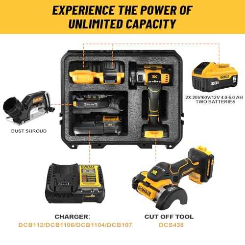 Hard Case for Dewalt Cut Off Tool - Tool Bag for Dewalt 20V MAX XR Brushless Compact Cut Off Tool, Waterproof & Shockproof Box for Cut Off DCS438 | Battery | Charger | Cutting Dust Shroud (Case Only)