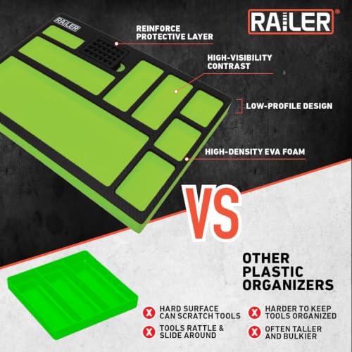 Railer EVA Foam Tool Tray with Built-in Bit & Socket Organizer – Large, Green