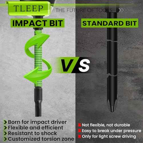 3.5" Long 1/4" Hex Head Allen Wrench Drill Bit Set, SAE 5/32" Impact Driver Bit Set with Magnetic Tips, S2 Steel, Hex Keys with Storage Case